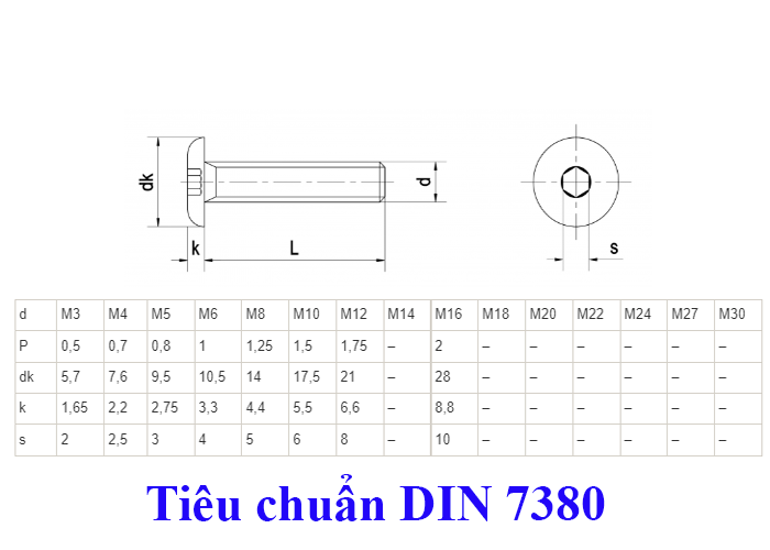 Tiêu chuẩn DIN 7380